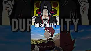 Who Is Strongest | Itachi vs Gaara