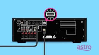 Astro - 5.1 Dolby Digital Surround Sound Set Up Guide