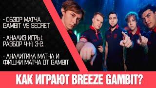 Valorant Champions 2021 | Анализ | Как Gambit играют Breeze? Gambit vs Team Secret