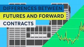 Differences Between Futures and Forward Contracts