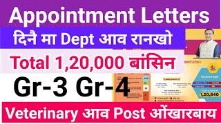 Good News ️ 1Lakh निबो बांसिन Vacancy Gr-3 Gr-4 आरो Veterinary आव Post  ओंखारबाय VFA -2025
