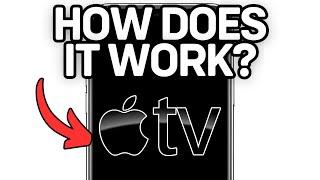 WHAT IS APPLE TV AND HOW DOES IT WORK 2025? (FULL GUIDE)