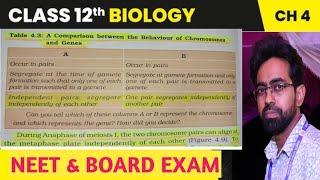 Table 5.3 -4.3 A Comparison between the Behaviour of Chromosomes and Genes For NEET AND BOARD EXAM 