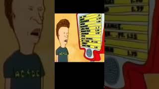 Butthead order thus the drive-through#beavisandbutthead @￼FavClips