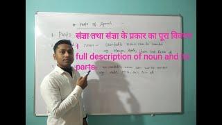 Noun // parts of noun // description of noun // English// multitech sanvi