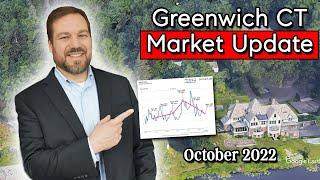 Greenwich CT Real Estate Market Update - Greenwich CT Market Report October 2022