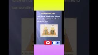 Prosthohub #stress shielding #YouTube Shorts