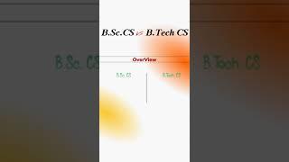 BSc CS vs B Tech CS Which Is Better | BSc CS vs B Tech CS Full Information | BSc CS vs B Tech CS kya