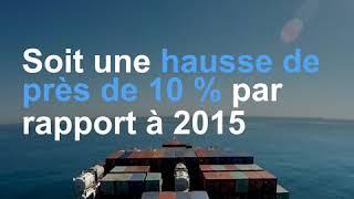 Afrique de l'Ouest : opportunités et défis commerciaux