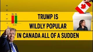 Trump is wildly popular in Canada all of a sudden