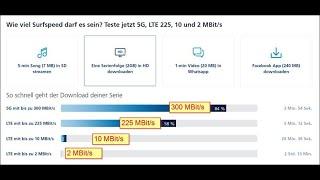  LTE Geschwindigkeiten 2-10MBit/s   225 MBit/s oder 5G 300 MBit/s