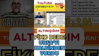 FİKO DEDE URFA'YI KALBİNDEN VURDU #shortvideo #shorts