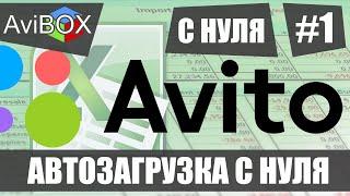 Авито автозагрузка. Массовый постинг Авито 2022. Авито таблица автозагрузки. XML авито автопостинг.