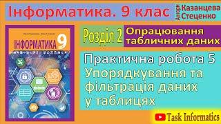 § 21. Практична робота 5. «Упорядкування та фільтрація даних у таблицях» | 9 клас | Казанцева