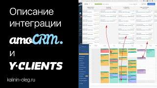 Интеграция amoCRM и Yclients с аналитикой