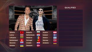 Eurovision 2022: Semi Final 1 - Voting Simulation