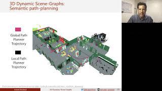 3D Dynamic Scene Graphs: a new mapping representation for Robots