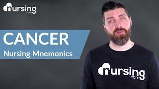 Nursing Priorities for CANCER | Nursing Mnemonics