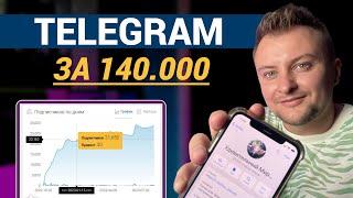 Вложил 140 000 в Телеграм канал. СКОЛЬКО ЗАРАБОТАЛ?