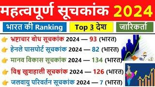 महत्वपूर्ण सूचकांक 2024 | Index 2024 current affairs | mhtvpurn suchkank 2024 | current affairs 2024