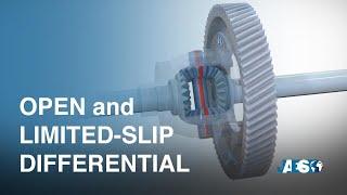 OPEN DIFFERENTIAL in Front Wheel Drive cars and LIMITED-SLIP DIFFERENTIAL