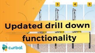 Power BI Tips & Tricks #11: Updated drill down functionality in Power bi