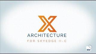 Gilat's X-Architecture for SkyEdge II-c trailer