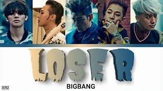 BIGBANG - LOSER. ПЕРЕВОД НА РУССКИЙ\ТЕКСТ\КИРИЛЛИЗАЦИЯ