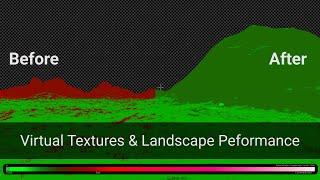 Use Runtime Virtual Textures to Improve Performance in Unreal Engine Landscapes