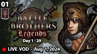 Learning to be Legendary - Battle Brothers Legends Mod