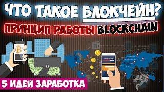 Технология блокчейн (blockchain): что это такое простыми словами и как работает + 5 идей заработка