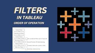 Filter in Tableau | Order of Operation | How to Apply Filters to Multiple Worksheet - Video -9