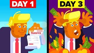 What If US Economy CRASHES TOMORROW