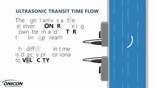 ONICON Ultrasonic Water Flow Meters