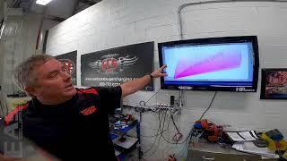 ECS C7 Supercharger kit: Why it makes such good power!