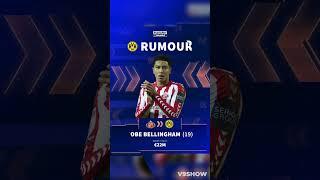 transfer rumours #football #transfermarkt