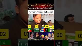 Imran Khan Ki Guraftari K Bad Jhang Ki Awam Ny Faisala Suna Dea #election2023 #survey #politics