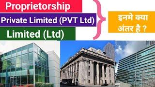 Private LTD Company vs LTD Company vs Proprietorship vs Public Ltd | Private Ltd Vs Public Ltd |