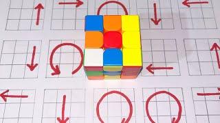 Solve the Impossible: Step-By-Step Guide to the 3x3 Rubik's Cube