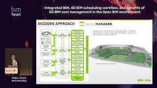 Integrated BIM, 4D BIM scheduling and 5D BIM cost management (p8) BIM Forum 2019 Vilnius