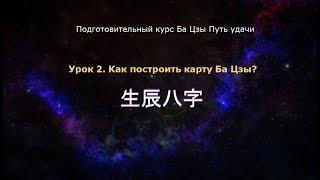 Ба Цзы Путь удачи урок 2. Как построить карту бацзы