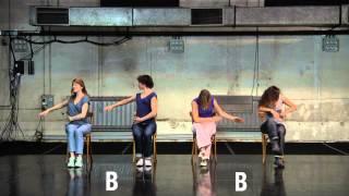 Re:Rosas! / Structure