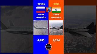 Russia Vs India Military Comparison 2024 || #india #russia #battle