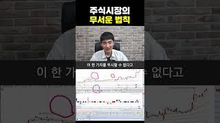 주식시장의 무서운 법칙