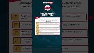 CompTIA Security+ (SY0-701) Performance-Based Questions