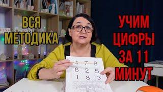 Как быстро выучить цифры с ребенком 4, 5, 6 лет? Учим цифры в игровой форме.