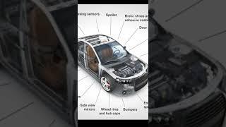 Interesting facts about cars.. ak car me 30000 se adhik parts hote hai, #trending #viral #facts