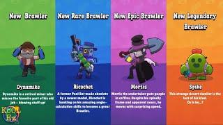 Brawl Stars Unlocking Animation in Beta Version