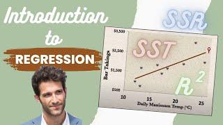 Introduction to REGRESSION! | SSE, SSR, SST | R-squared | Errors (ε vs. e)