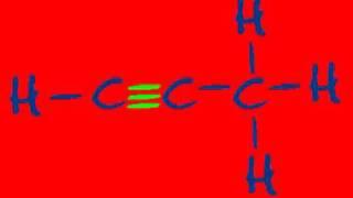Chemistry Music Video 29:   It's A Family Thing